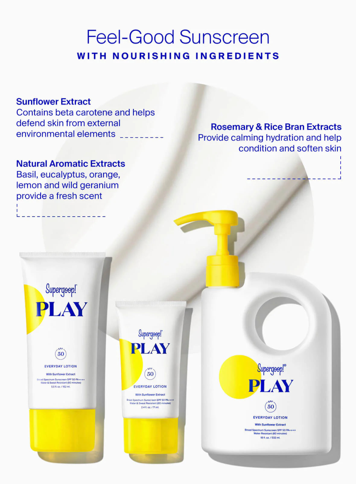 PLAY Everyday Lotion SPF 50 Pump Refill Pouch - Imagen 7