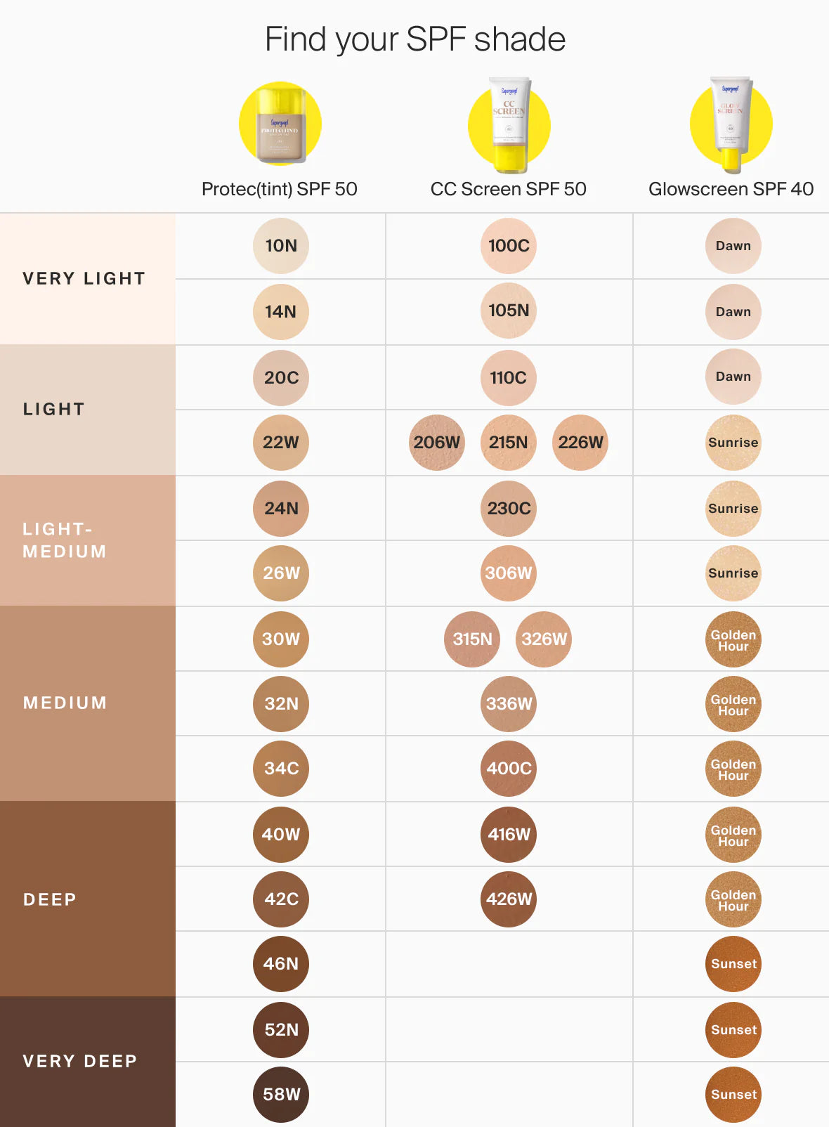 Protec(tint) Daily Skin Tint SPF 50 - Imagen 46