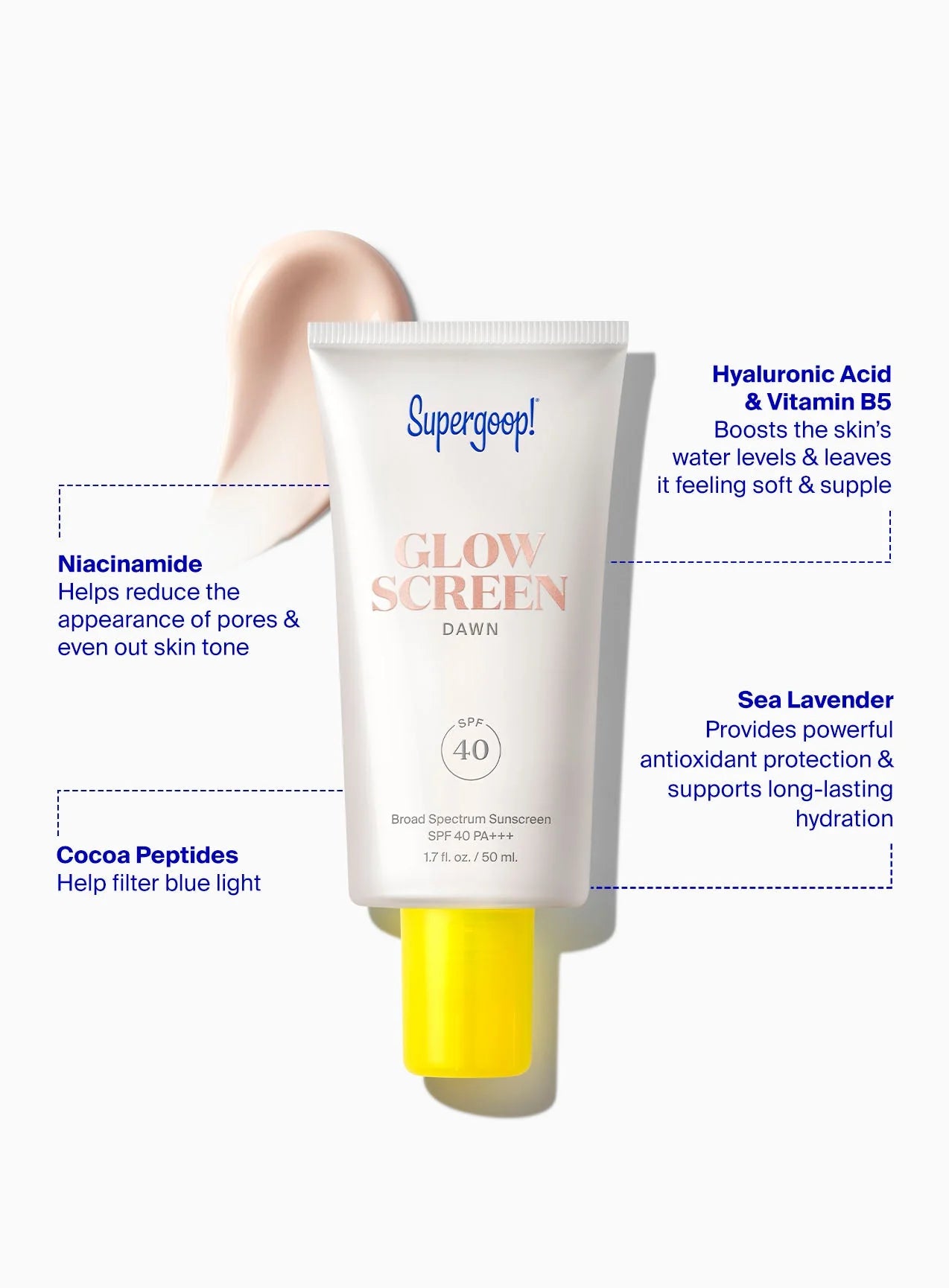 Lo mejor de Supergoop! Set SPF - Imagen 10